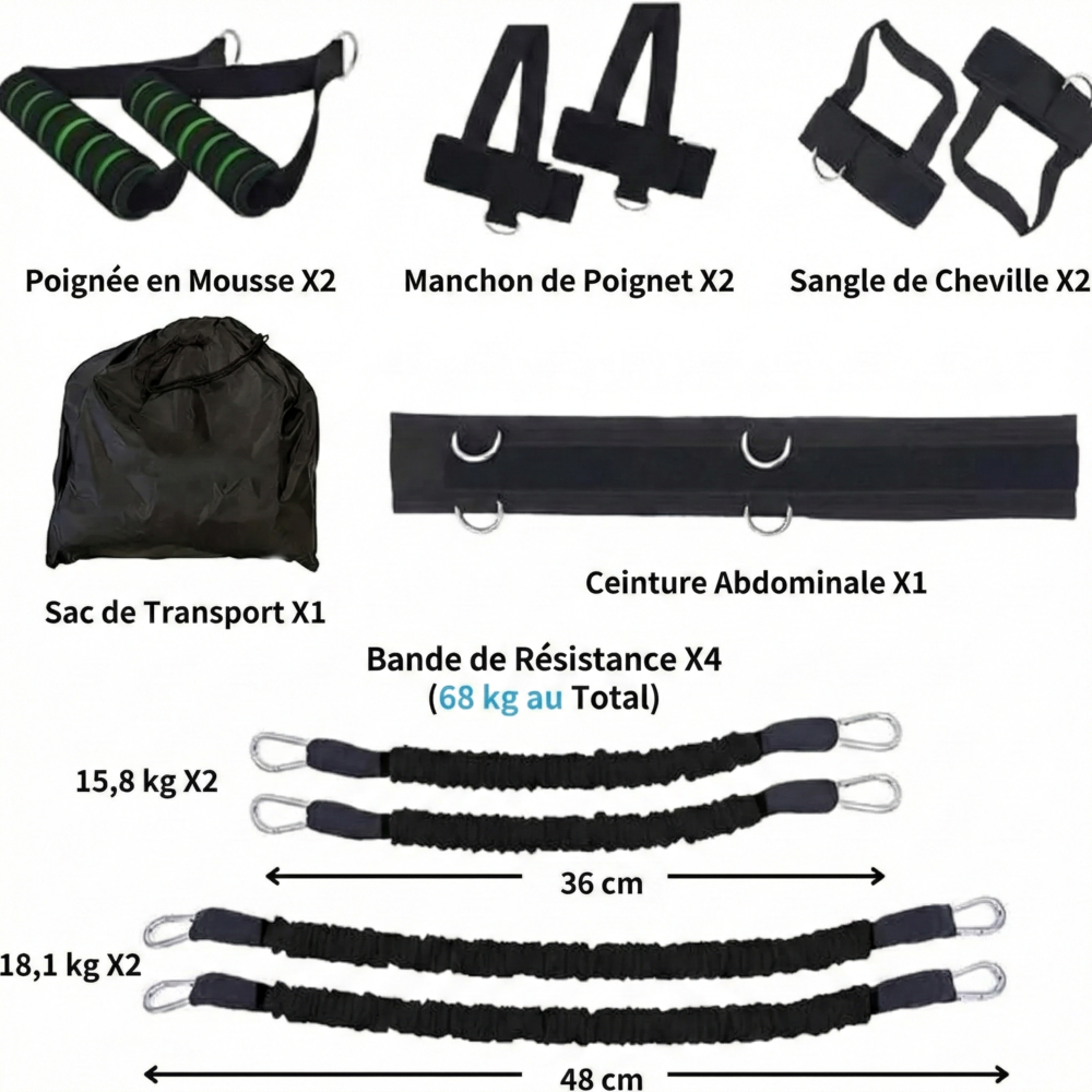 Bande de Resistance Boxe